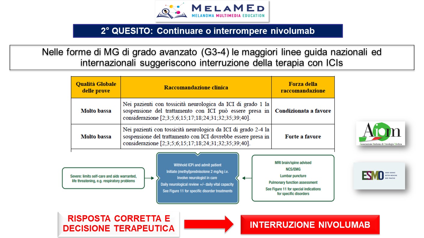 Caso clinico 12 Fabozzi (16)