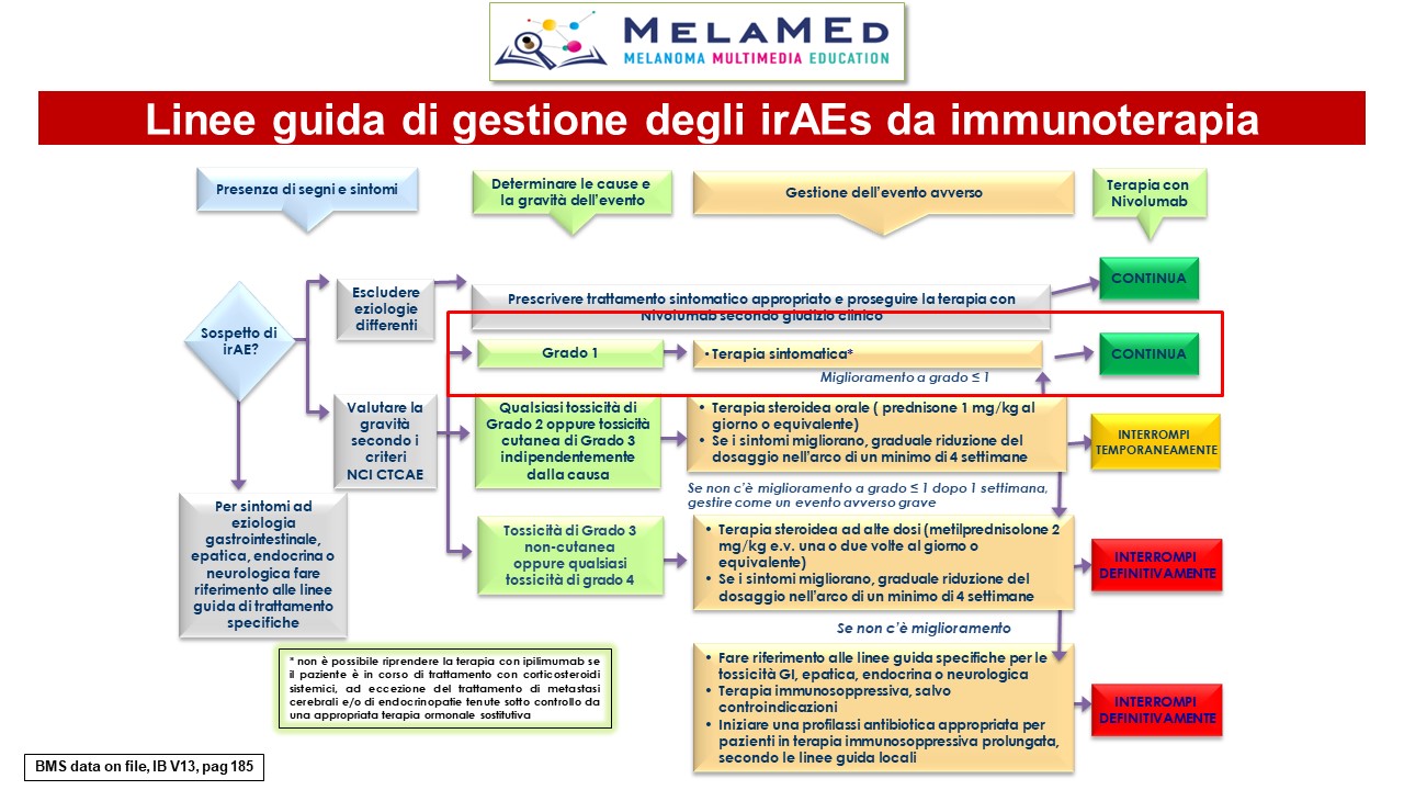 Caso clinico 9 Marconcini (22)
